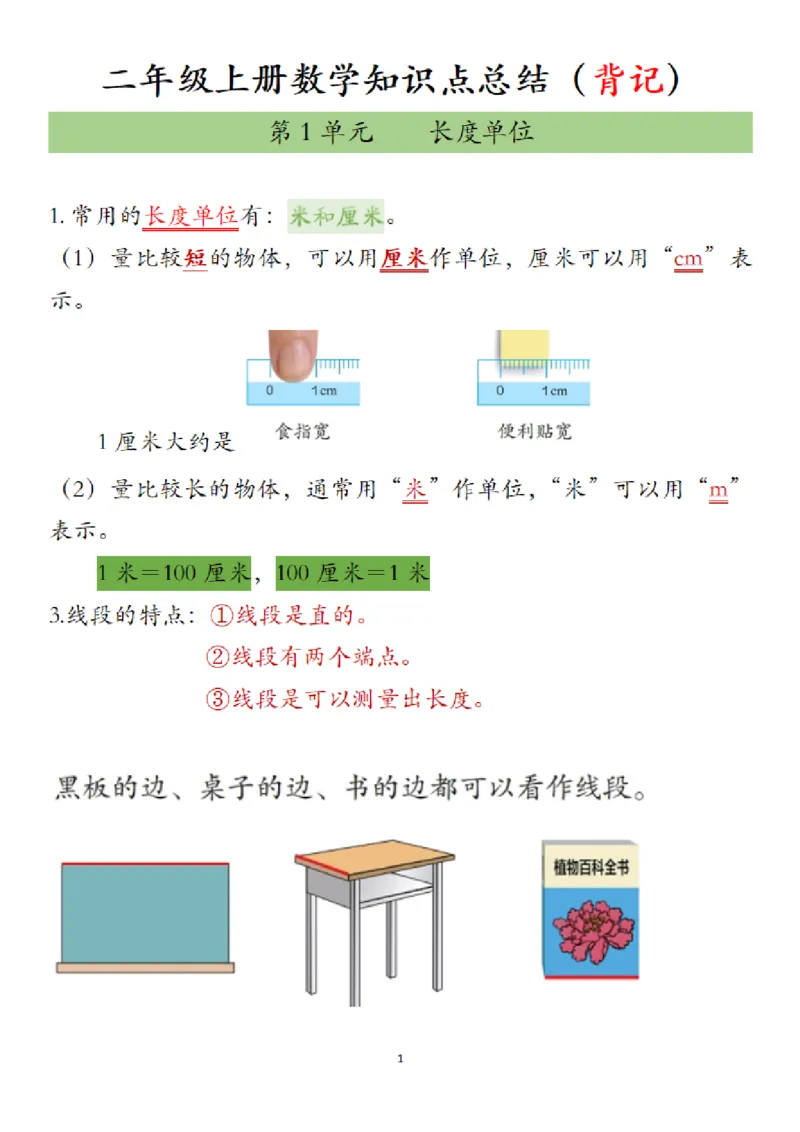 《人教版二年级上册数学知识点总结_2年级上册同步教辅_2上-数学_二上数学-重点必背资料通用》第1页预览
