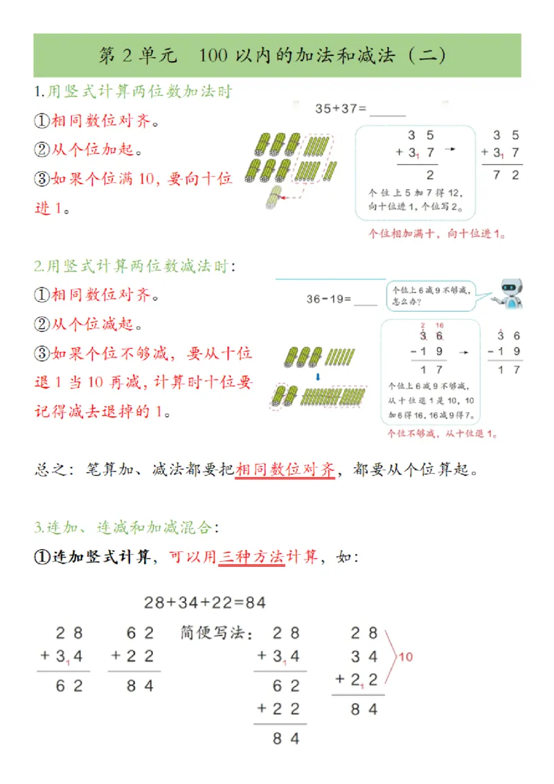 《人教版二年级上册数学知识点总结_2年级上册同步教辅_2上-数学_二上数学-重点必背资料通用》第3页预览