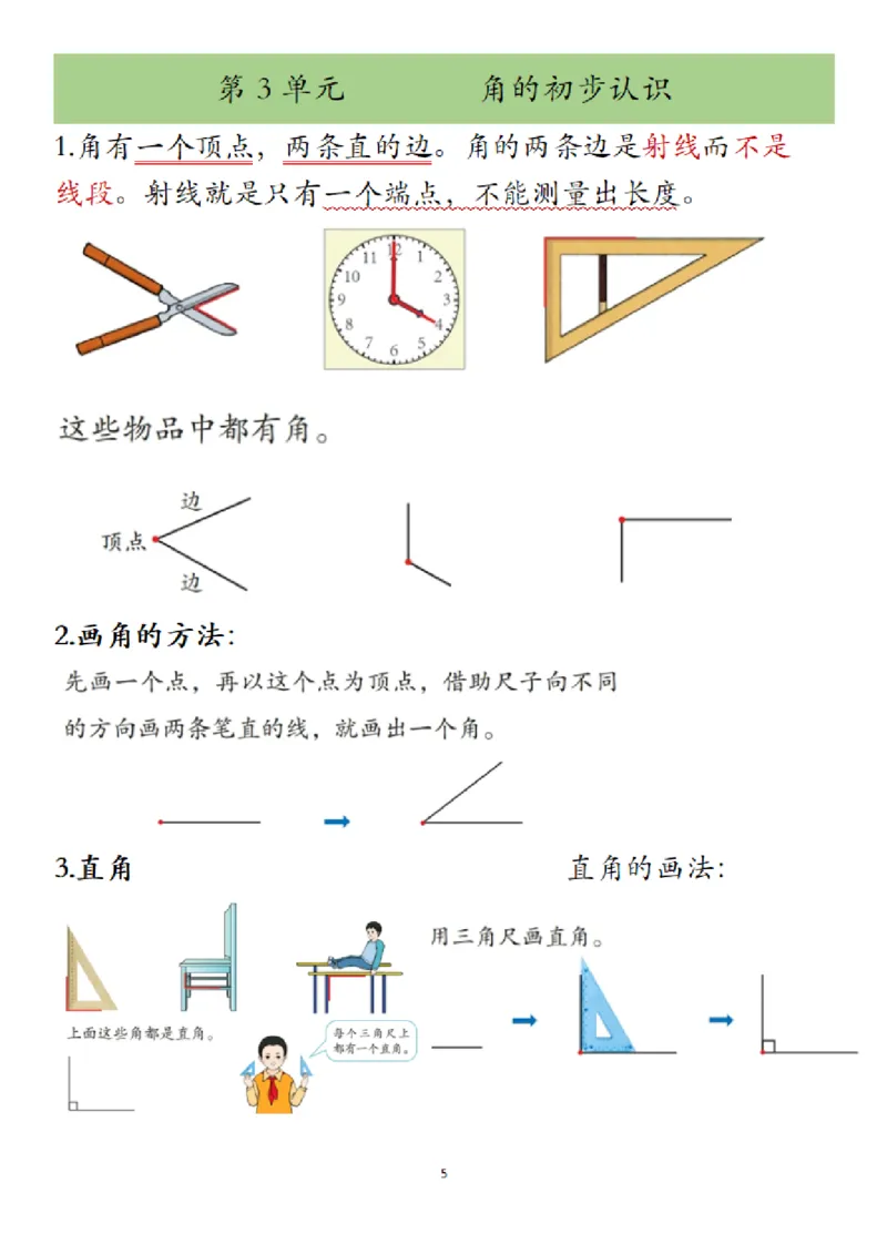 《人教版二年级上册数学知识点总结_2年级上册同步教辅_2上-数学_二上数学-重点必背资料通用》第5页预览