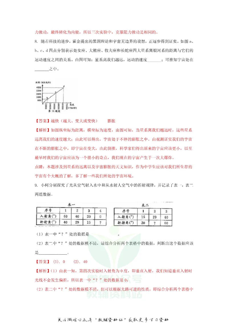 《2018浙江省衢州市中考物理真题及答案_初高中资料库_初中资料库（转存避免链接过期失效）_初中物理》第5页预览