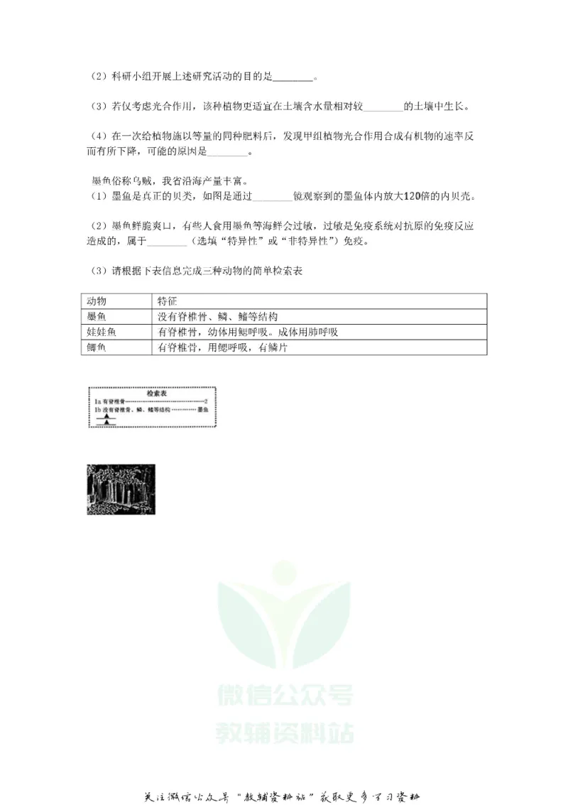 《2018浙江省绍兴市中考生物真题及答案_初高中资料库_初中资料库（转存避免链接过期失效）_初中生物》第4页预览