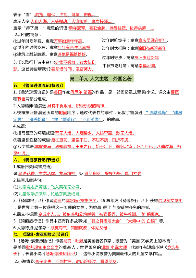 《六年级（下）语文1-8单元常考知识点总结_6年级下册同步教辅_6下-语文_六下语文知识点总结》第2页预览