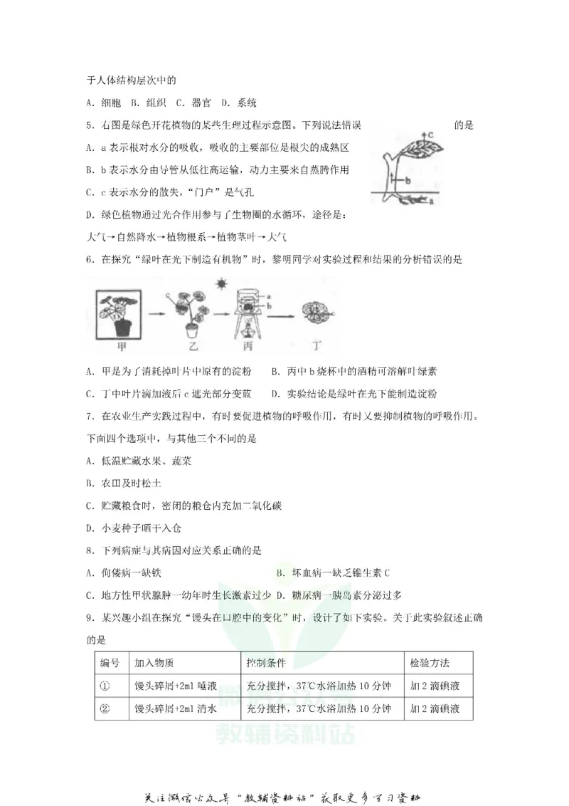 《2018山东省临沂市中考生物真题及答案_初高中资料库_初中资料库（转存避免链接过期失效）_初中生物》第2页预览