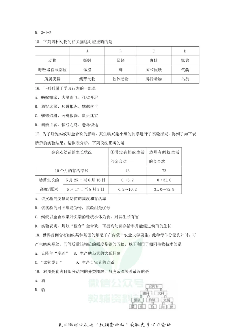 《2018山东省临沂市中考生物真题及答案_初高中资料库_初中资料库（转存避免链接过期失效）_初中生物》第4页预览