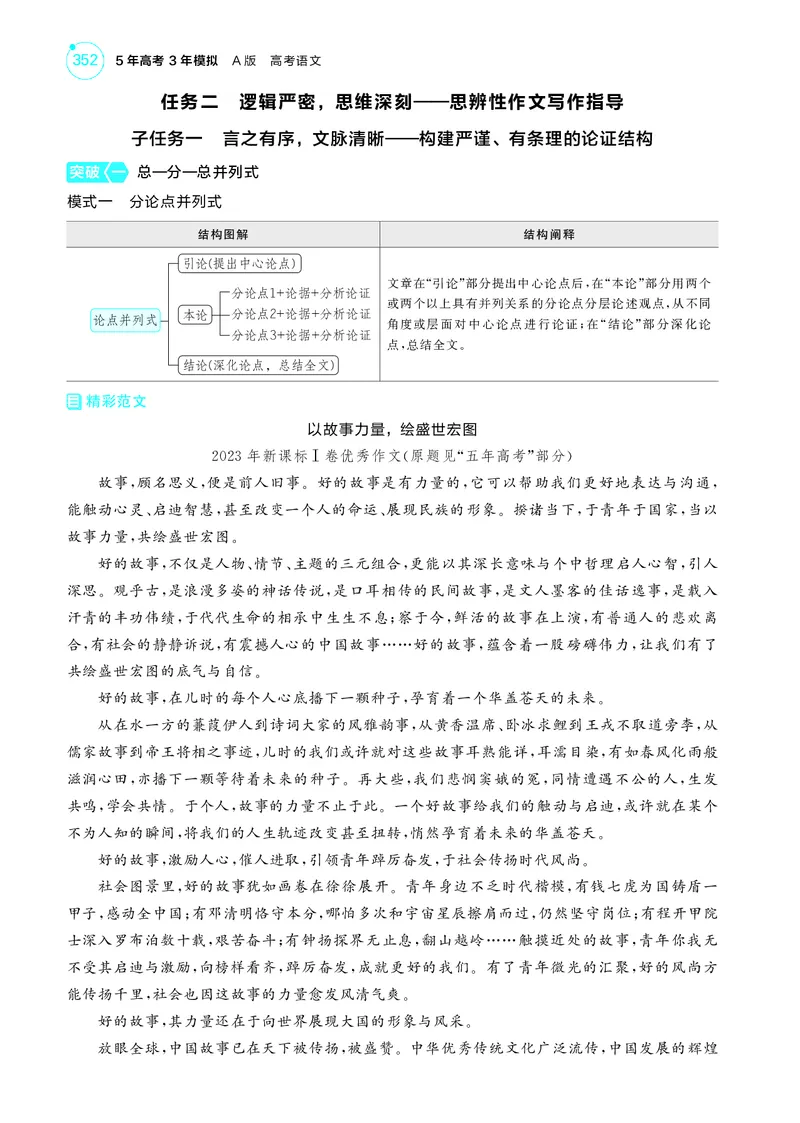 《1_7专题七　作文_2025版教学资源包_（总复习系列）2025版《5年高考3年模拟》新高考版A版（⭐全科）_2025版.新高考版.高考总复习.语文.5·3A版_第一部分图书电子教参_讲练册_专题七作文》第10页预览