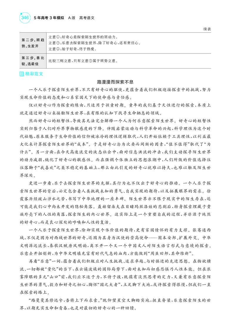 《1_7专题七　作文_2025版教学资源包_（总复习系列）2025版《5年高考3年模拟》新高考版A版（⭐全科）_2025版.新高考版.高考总复习.语文.5·3A版_第一部分图书电子教参_讲练册_专题七作文》第4页预览