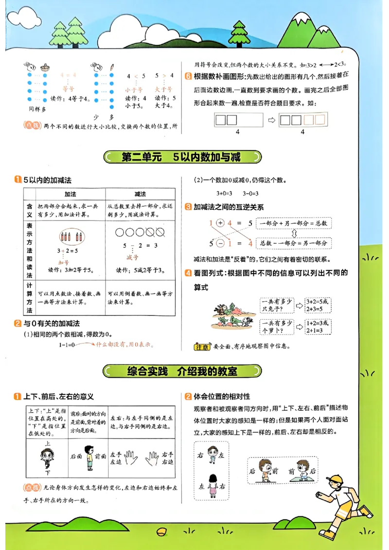 《25秋《教材帮-知识点总结》北师数学1上_2025《天星教育•教材帮》（1-6年级上）（语数英）_25秋《教材帮》-北师大版数学上册123456_1年级_25秋教材帮数学北师一上》第2页预览