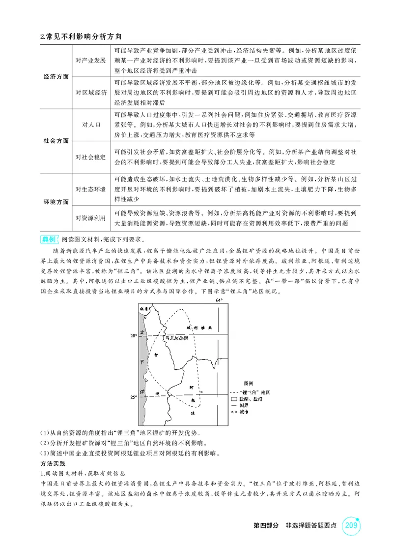 《3_第四部分非选择题答题要点_2026版教学资源包_202653高考总复习A版_江苏版_2026版.江苏版.选考总复习.地理.5·3A版_图书电子资源_附录·素能提升_1_PDF教参电子书》第4页预览