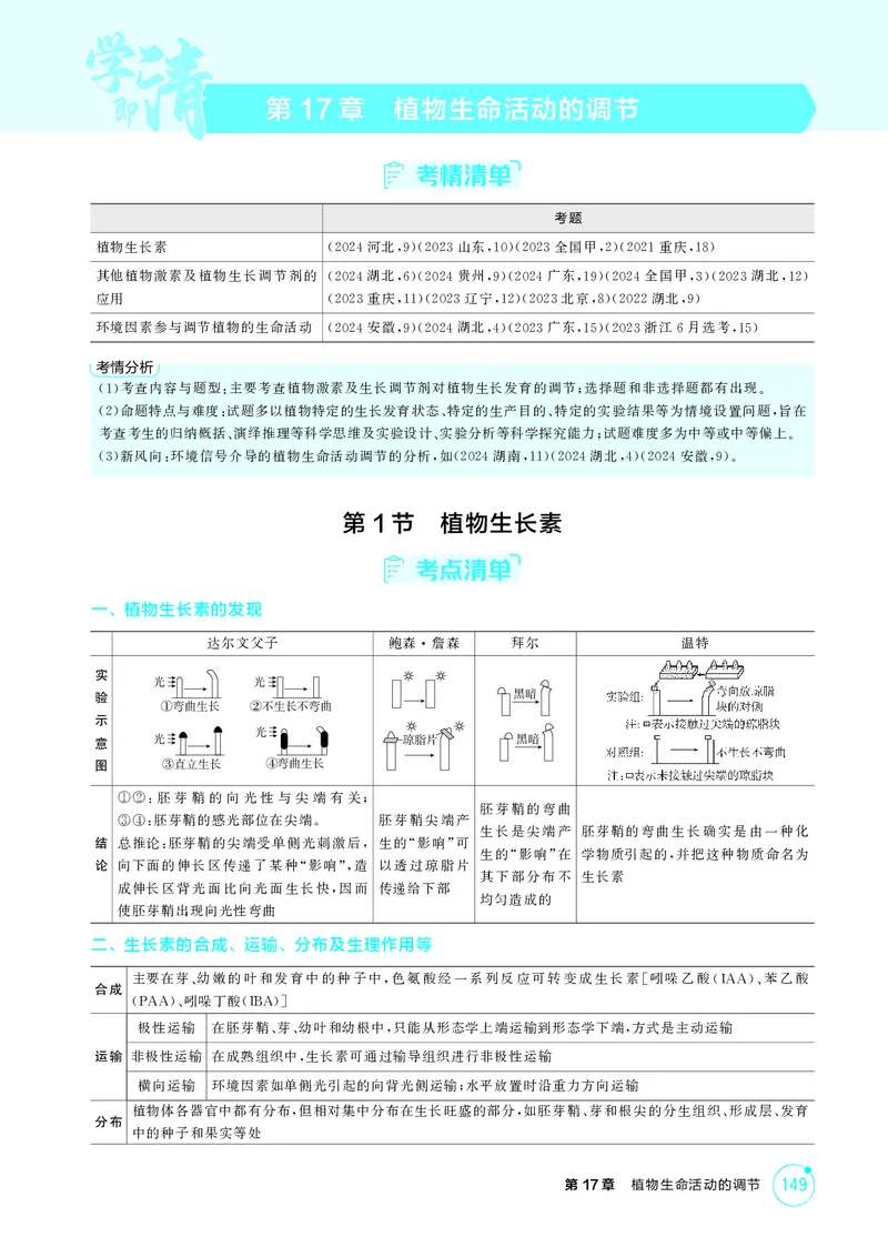《2_精讲册第17章植物生命活动的调节_2026版教学资源包_202653高考总复习A版_新高考_生物_教师A版2026年.新高考版.生物.53_第3部分稳态与调节_第17章植物生命活动的调节_4_PDF教参电子书》第1页预览
