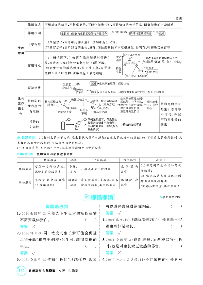 《2_精讲册第17章植物生命活动的调节_2026版教学资源包_202653高考总复习A版_新高考_生物_教师A版2026年.新高考版.生物.53_第3部分稳态与调节_第17章植物生命活动的调节_4_PDF教参电子书》第2页预览