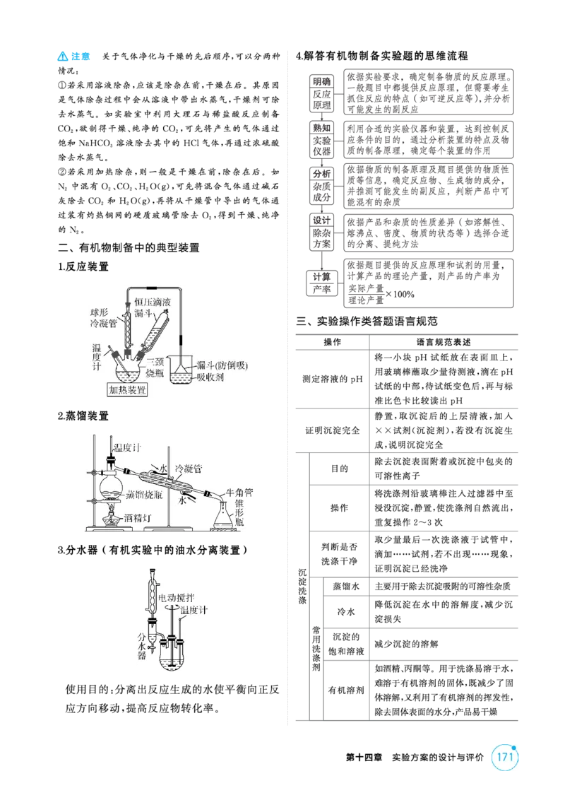 《2_精讲册-第十四章实验方案的设计与评价_2026版教学资源包_202653高考总复习A版_新高考_化学_教师A版2026年.新高考版.化学.53_二、教师用书PDF_第十四章实验方案的设计与评价》第5页预览