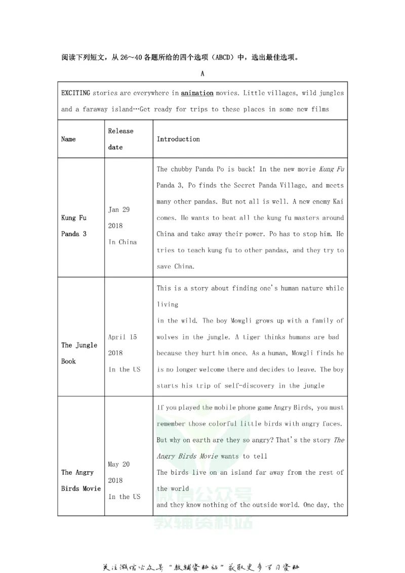 《2018山东省枣庄市中考英语真题及答案_初高中资料库_初中资料库（转存避免链接过期失效）_初中英语》第5页预览