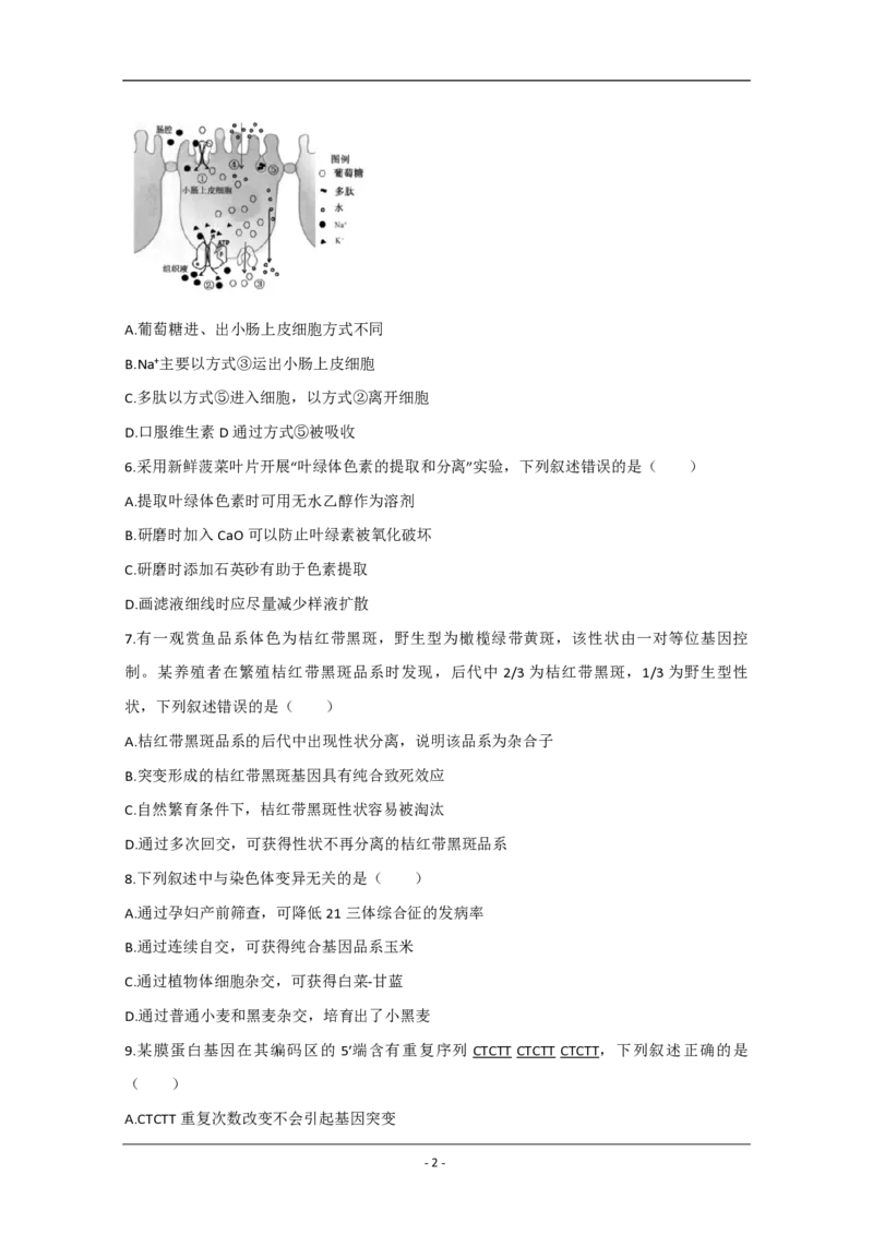 《2020年江苏省高考生物试卷(1)_高考一二三轮复习_生物_2027年高考生物专项_2008年-2026年生物高考真题-G427_2008-2020年高考_地方卷_江苏高考生物07-20_A4word版_PDF版（赠送）》第2页预览
