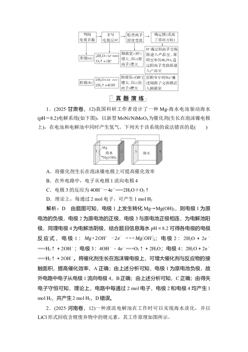 《20题型二十　电化学综合应用_2026版高中《二三轮复习+冲刺复习》》第2页预览