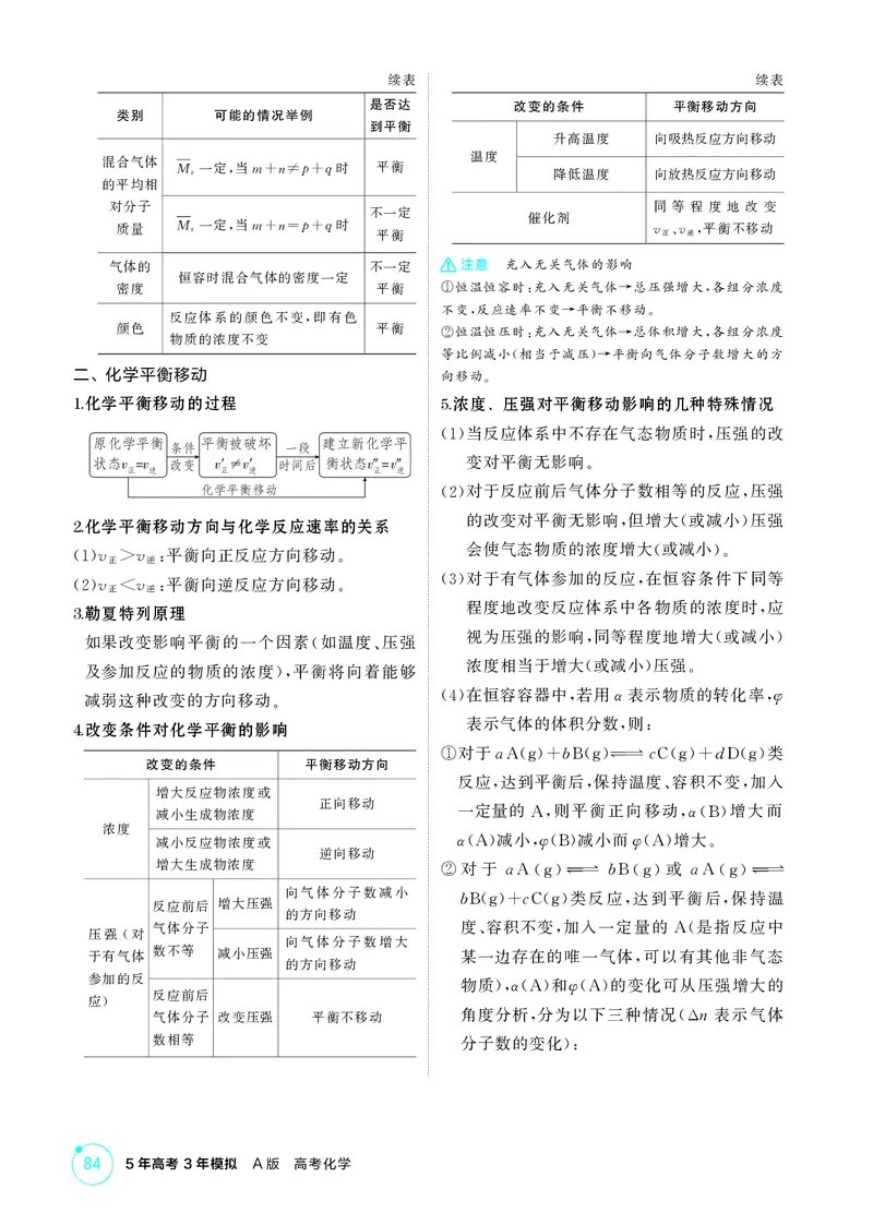 《2_精讲册-第九章　化学反应速率与化学平衡_2026版教学资源包_202653高考总复习A版_广东版_2026版.广东版.选考总复习.化学.5·3A版_二、教师用书PDF_第九章化学反应速率与化学平衡》第3页预览
