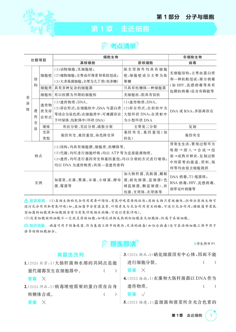 《2_精讲册-第1章走近细胞_2026版教学资源包_202653高考总复习A版_湖南版_2026版.湖南版.选考总复习.生物.5·3A版_第1部分分子与细胞_第1章走近细胞_4_PDF教参电子书》第1页预览