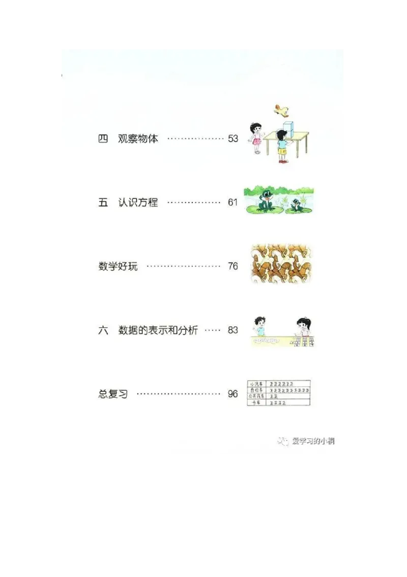 《小学数学《教材习题答案》四年级下册(北师大版)_2025小学全科《课后习题答案》大合集语文数学英语科学道法_《小学课后习题参考答案》2025秋_小学数学（25秋更新）_1-6下册》第3页预览