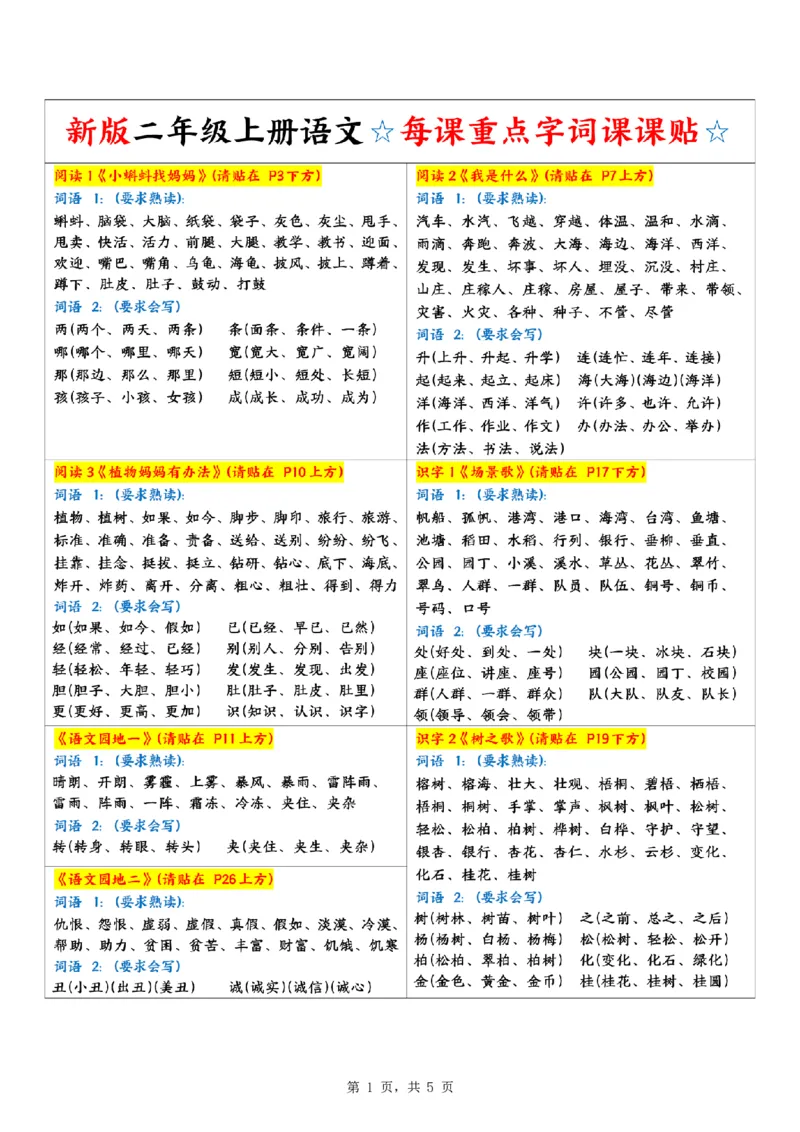 《新版•2上语文《每课重点字词课课贴》_26秋小学语文《精选合集》_新版•2年级语文《精选合集》上册_新版•2上语文《生字字帖》》第1页预览
