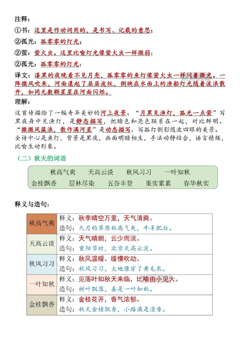 《新版•3上语文《1-8单元语文园地考点总结》_26秋小学语文《精选合集》_新版•3年级语文《精选合集》上册_新版•3上语文《重点汇总》》第6页预览