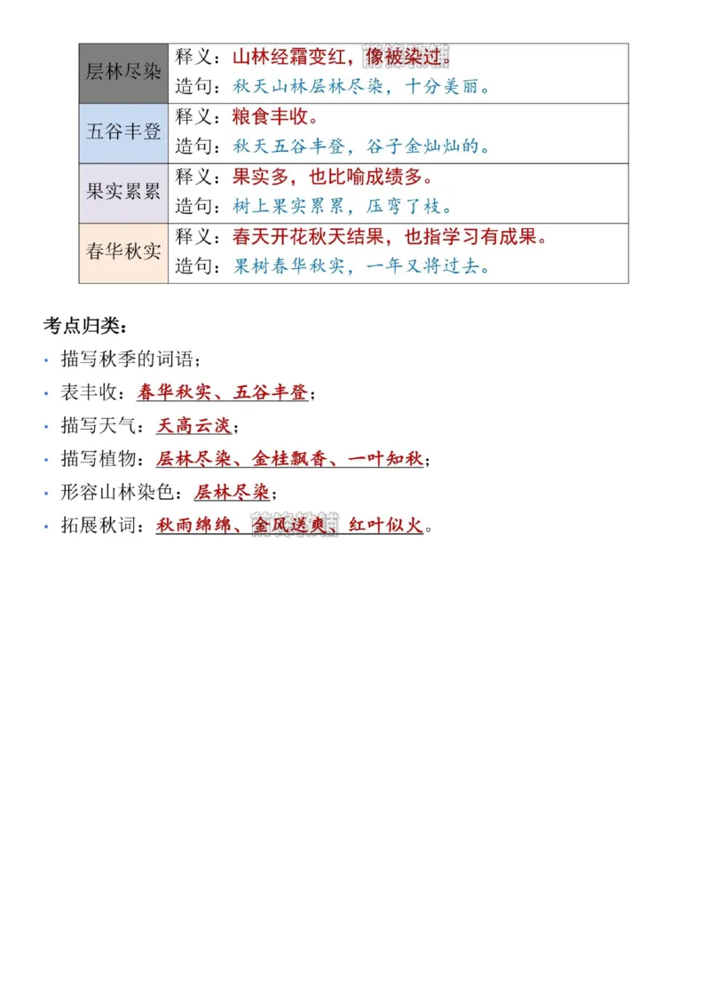 《新版•3上语文《1-8单元语文园地考点总结》_26秋小学语文《精选合集》_新版•3年级语文《精选合集》上册_新版•3上语文《重点汇总》》第7页预览