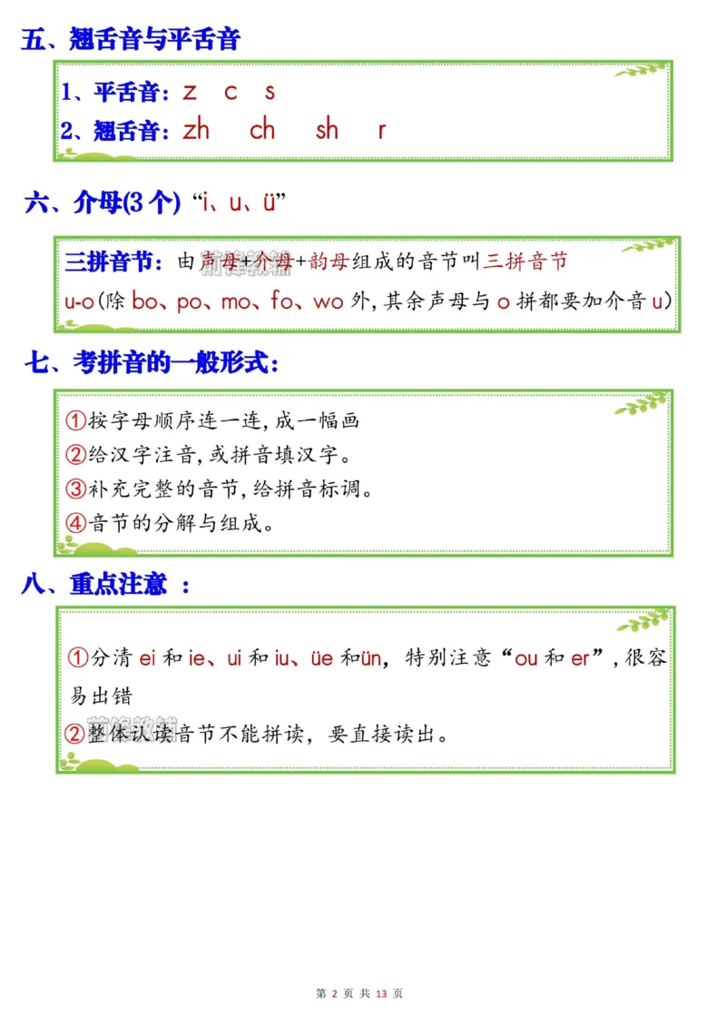 《新版•1上语文《六大知识点汇总》声母表_26秋小学语文《精选合集》_新版•1年级语文《精选合集》上册_新版•1上语文《重点汇总》》第2页预览