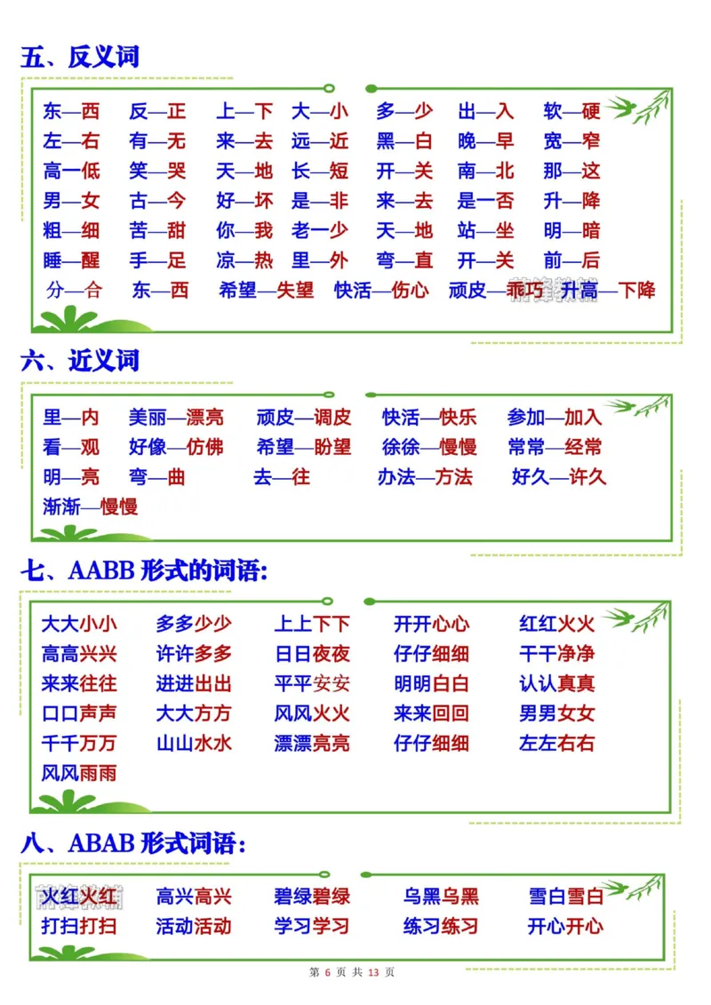 《新版•1上语文《六大知识点汇总》声母表_26秋小学语文《精选合集》_新版•1年级语文《精选合集》上册_新版•1上语文《重点汇总》》第6页预览