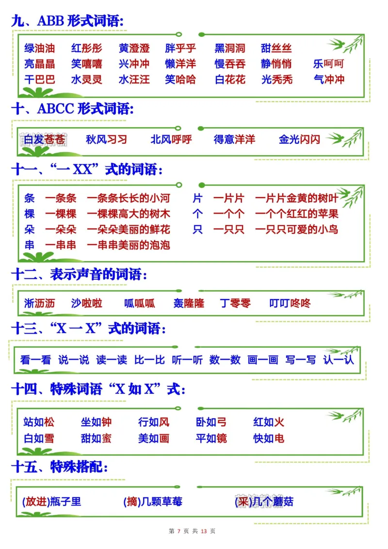 《新版•1上语文《六大知识点汇总》声母表_26秋小学语文《精选合集》_新版•1年级语文《精选合集》上册_新版•1上语文《重点汇总》》第7页预览