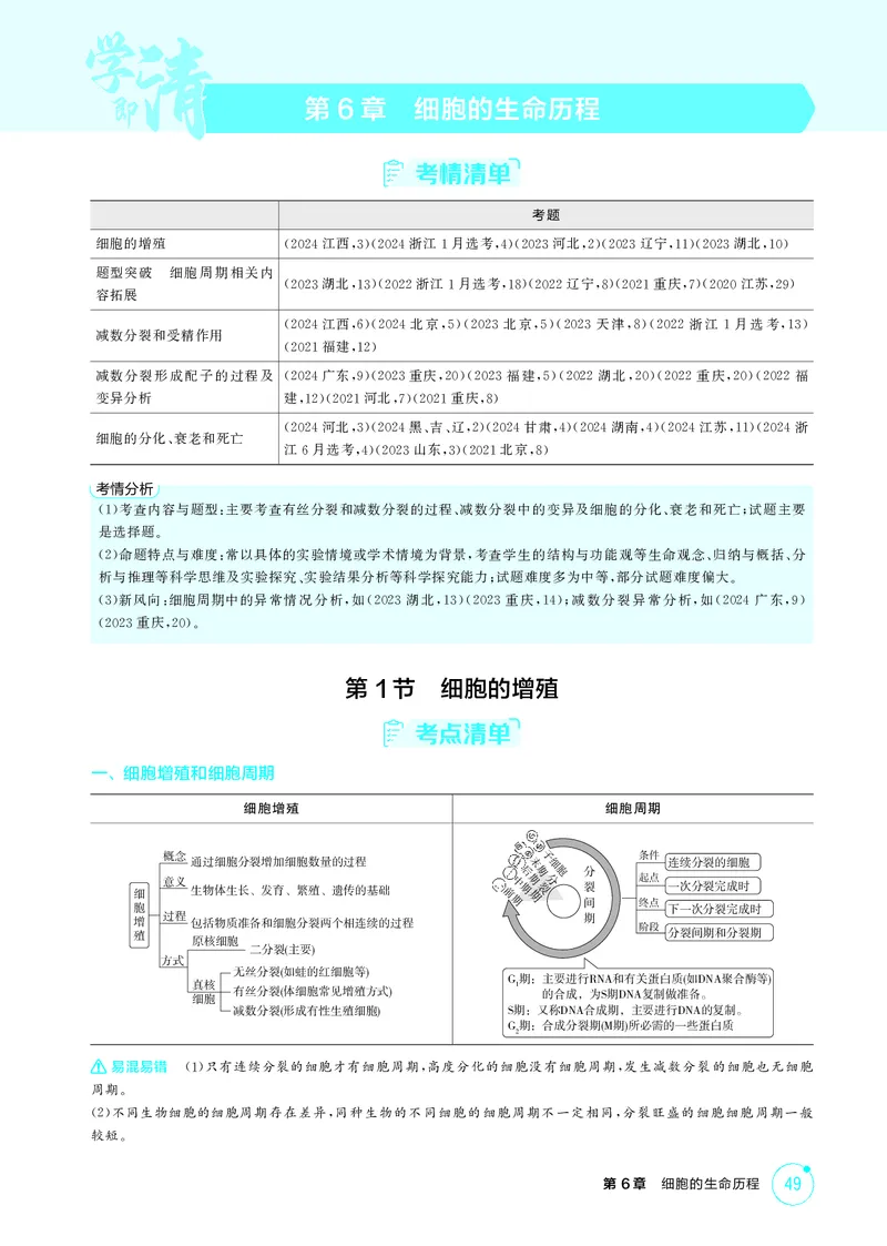 《2_精讲册第6章细胞的生命历程_2026版教学资源包_202653高考总复习A版_新高考_生物_教师A版2026年.新高考版.生物.53_第1部分分子与细胞_第6章细胞的生命历程_4_PDF教参电子书》第1页预览