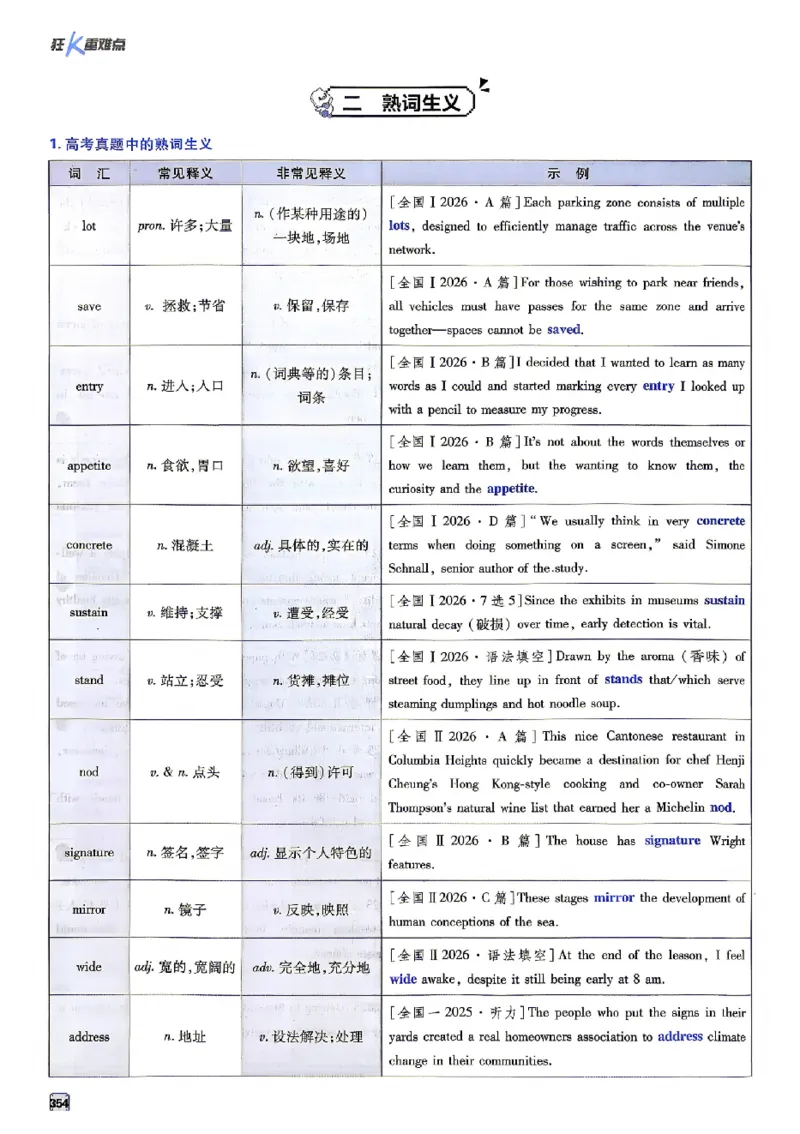 《2027《高考必刷题合订本》英语狂k重难点_2027高中必刷题_必刷题2027_2027《高考必刷题合订本》（英语）》第10页预览
