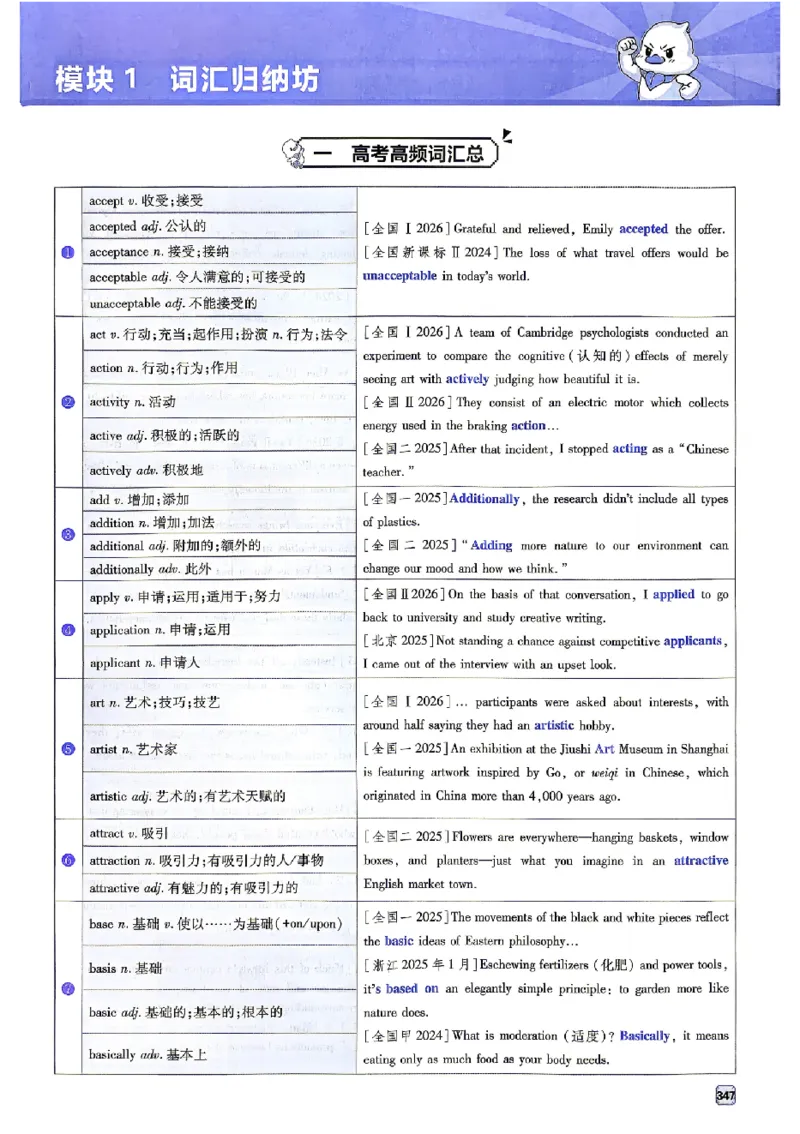 《2027《高考必刷题合订本》英语狂k重难点_2027高中必刷题_必刷题2027_2027《高考必刷题合订本》（英语）》第3页预览