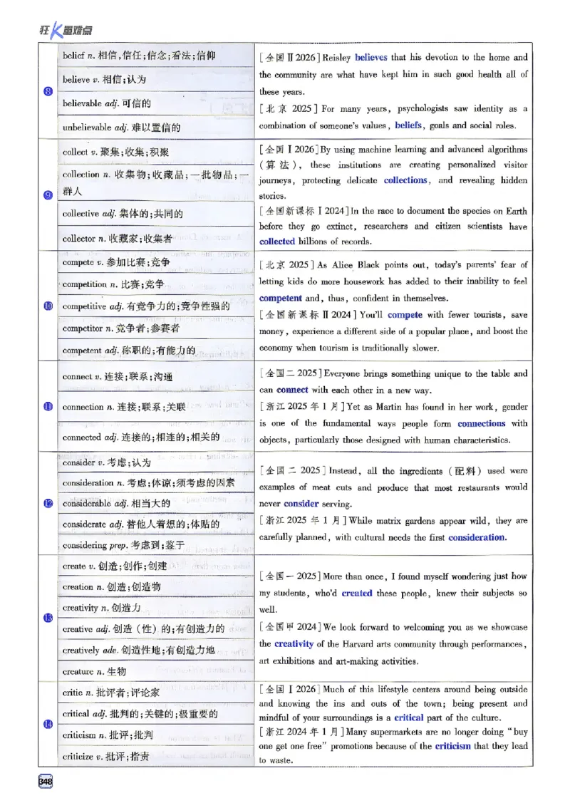 《2027《高考必刷题合订本》英语狂k重难点_2027高中必刷题_必刷题2027_2027《高考必刷题合订本》（英语）》第4页预览