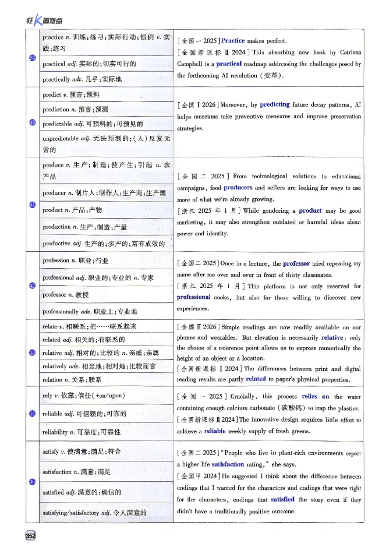 《2027《高考必刷题合订本》英语狂k重难点_2027高中必刷题_必刷题2027_2027《高考必刷题合订本》（英语）》第8页预览