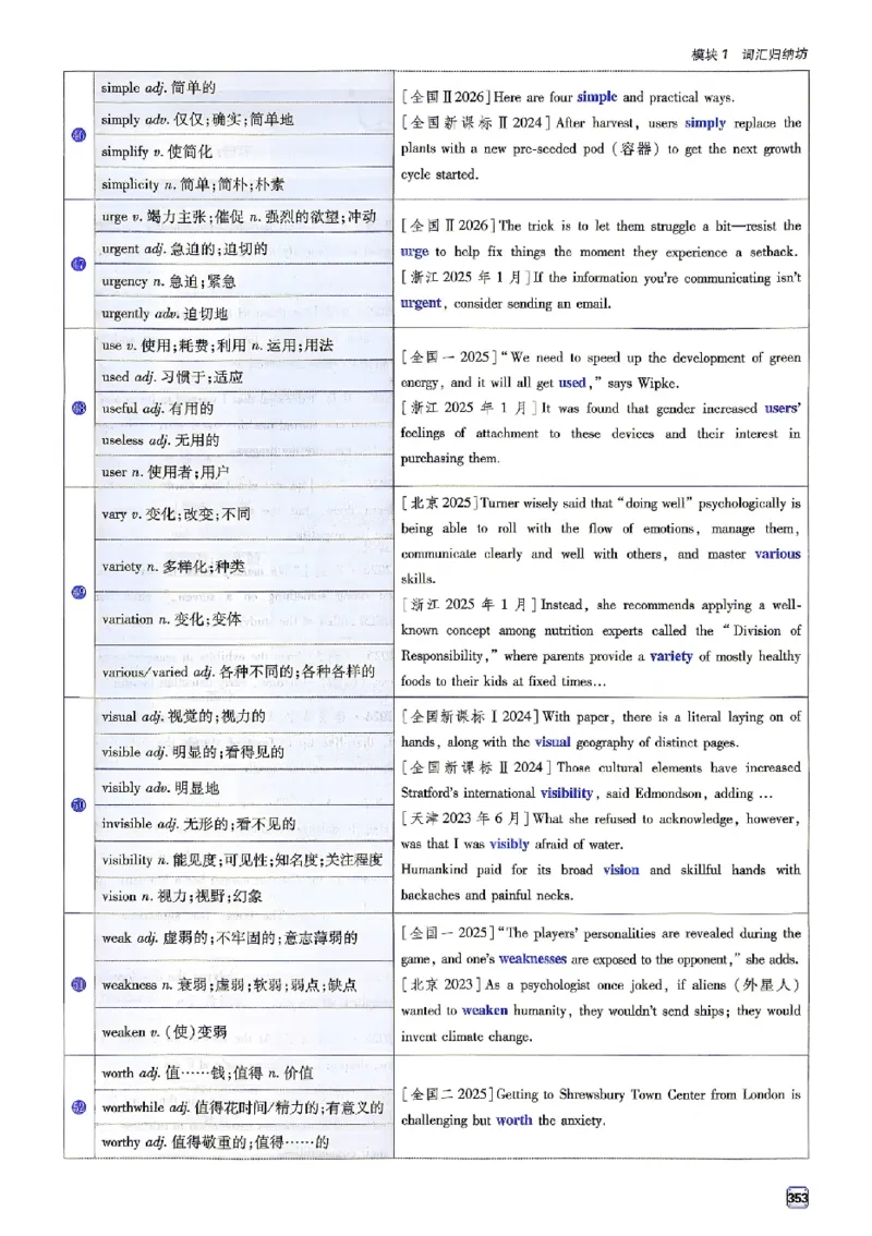 《2027《高考必刷题合订本》英语狂k重难点_2027高中必刷题_必刷题2027_2027《高考必刷题合订本》（英语）》第9页预览