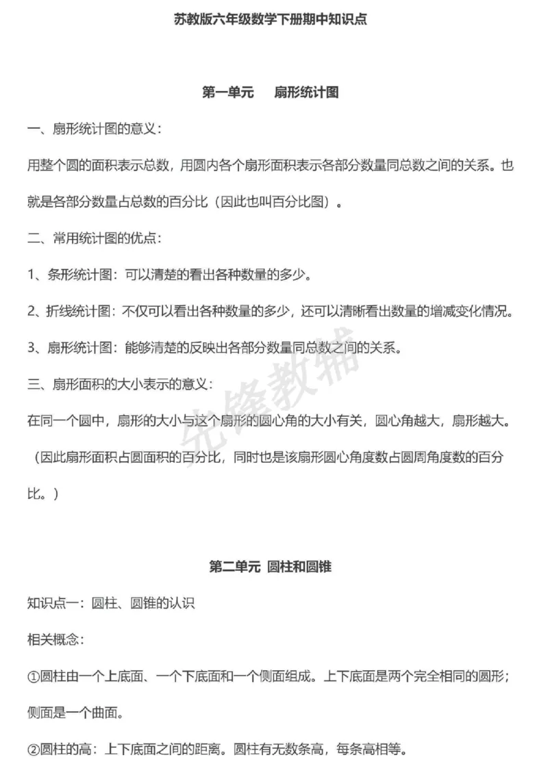 《六年级（下）数学期中知识点《苏教版》_6年级下册同步教辅_6下-数学_六下数学苏教版试卷》第1页预览
