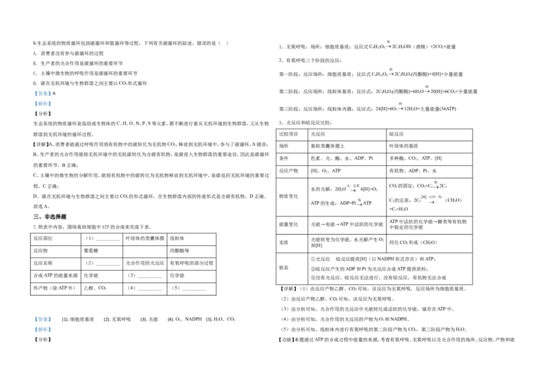 《2020年全国统一高考生物试卷（新课标ⅲ）（含解析版）_高考一二三轮复习_生物_2026年-生物高考专项复习_2008年-2025年生物高考真题_2008-2020年高考_全国卷_A3word版》第3页预览