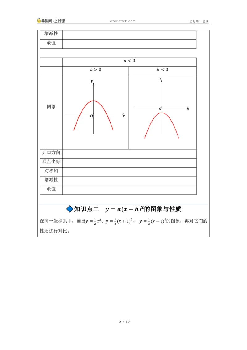 《26.2.2二次函数y=a(x-h)^2+k的图像与性质（知识清单）（挖空版）_2026秋初中教辅合集_2027学科网&_2026秋《同步备课系列》9上数学_第二十六章二次函数_知识清单》第3页预览