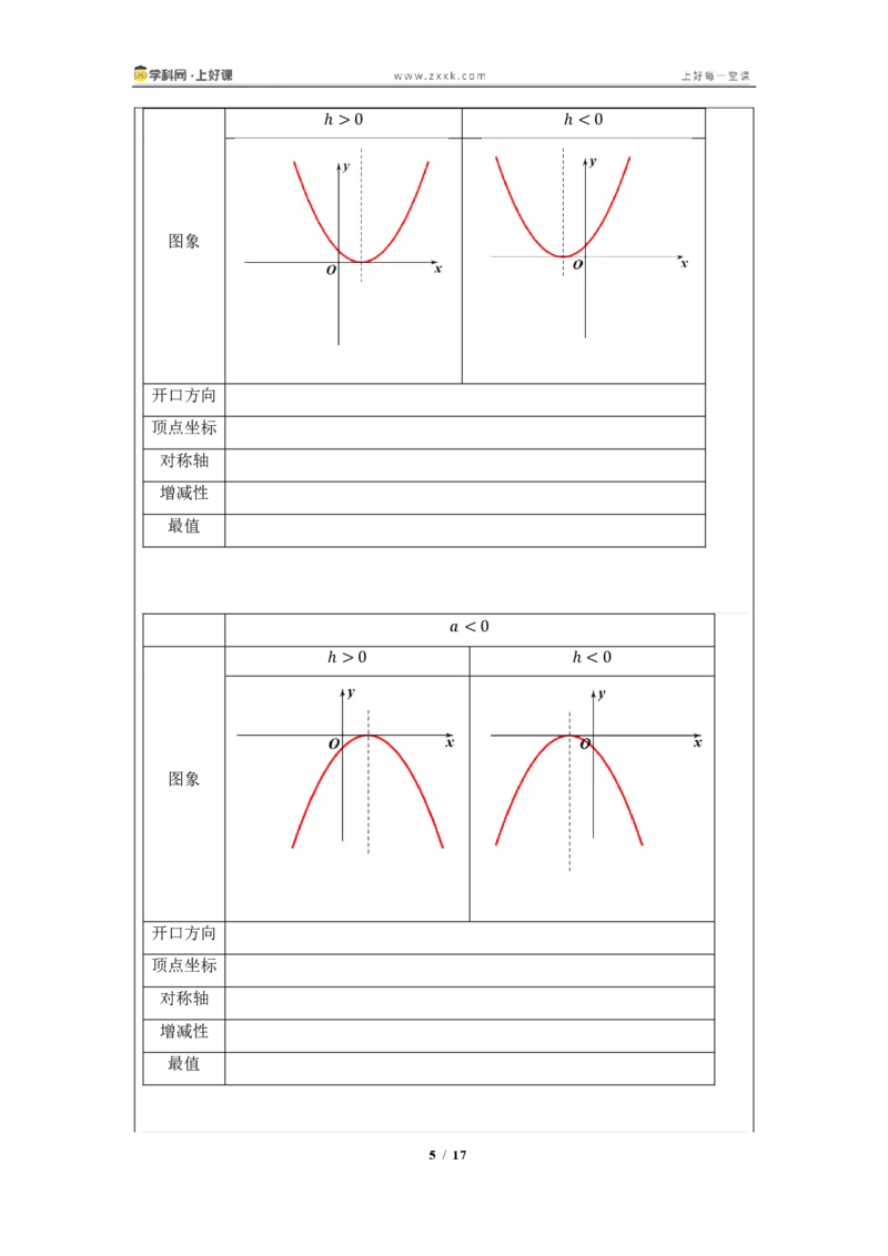 《26.2.2二次函数y=a(x-h)^2+k的图像与性质（知识清单）（挖空版）_2026秋初中教辅合集_2027学科网&_2026秋《同步备课系列》9上数学_第二十六章二次函数_知识清单》第5页预览