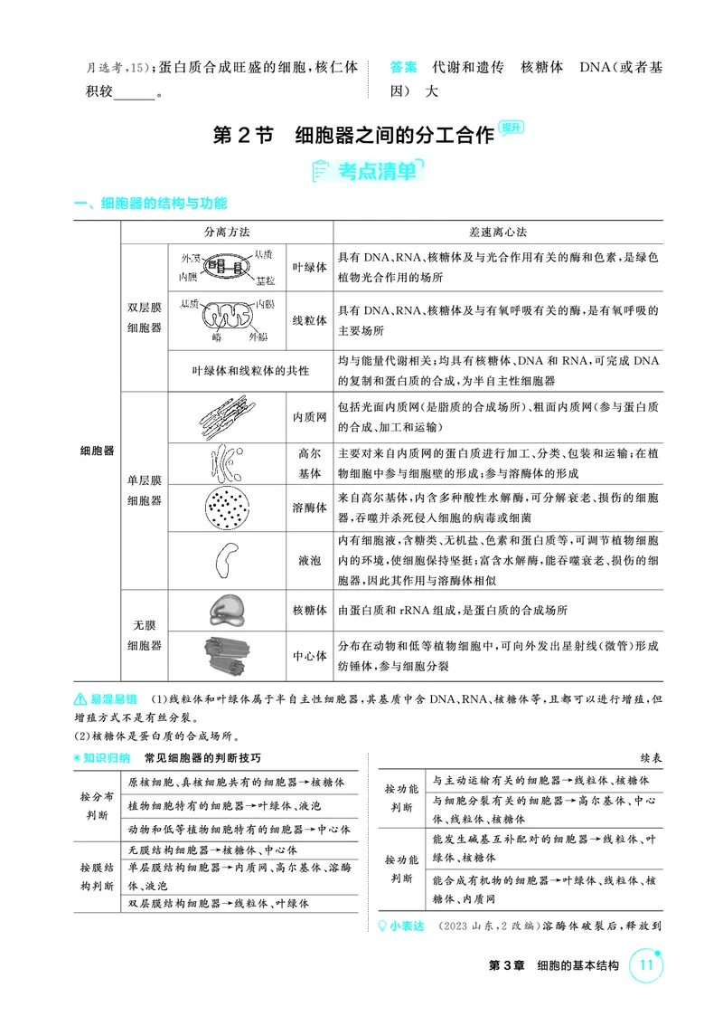 《2_精讲册-第3章细胞的基本结构_2026版教学资源包_202653高考总复习A版_广东版_2026版.广东版.选考总复习.生物.5·3A版_第1部分分子与细胞_第3章细胞的基本结构_4_PDF教参电子书》第3页预览