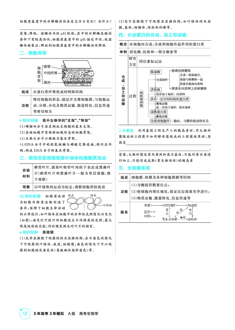 《2_精讲册-第3章细胞的基本结构_2026版教学资源包_202653高考总复习A版_广东版_2026版.广东版.选考总复习.生物.5·3A版_第1部分分子与细胞_第3章细胞的基本结构_4_PDF教参电子书》第4页预览