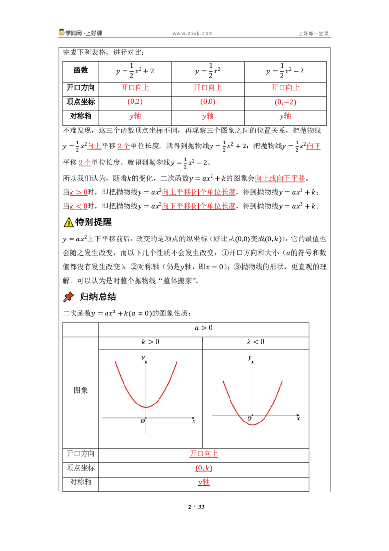 《26.2.2二次函数y=a(x-h)^2+k的图像与性质（知识清单）（教师版）_2026秋初中教辅合集_2027学科网&_2026秋《同步备课系列》9上数学_第二十六章二次函数_知识清单》第2页预览