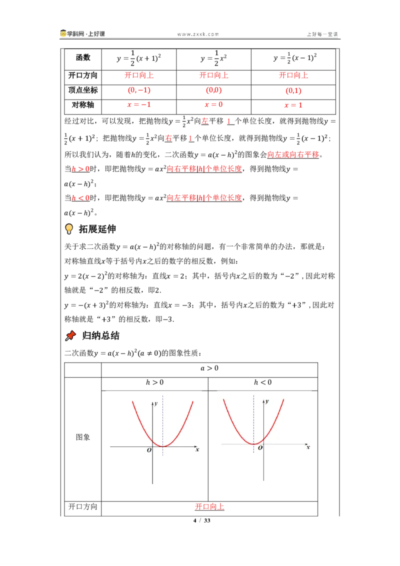 《26.2.2二次函数y=a(x-h)^2+k的图像与性质（知识清单）（教师版）_2026秋初中教辅合集_2027学科网&_2026秋《同步备课系列》9上数学_第二十六章二次函数_知识清单》第4页预览