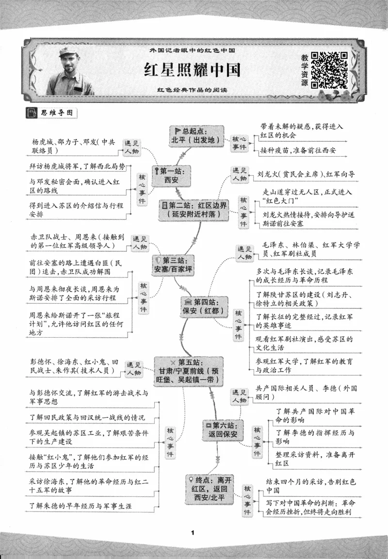 《2027《语文花开•同步练习》名著高高手_2026秋初中教辅合集_2027语文花开_2027《语文花开•同步练习》8上（五合一全套）（语文）》第3页预览