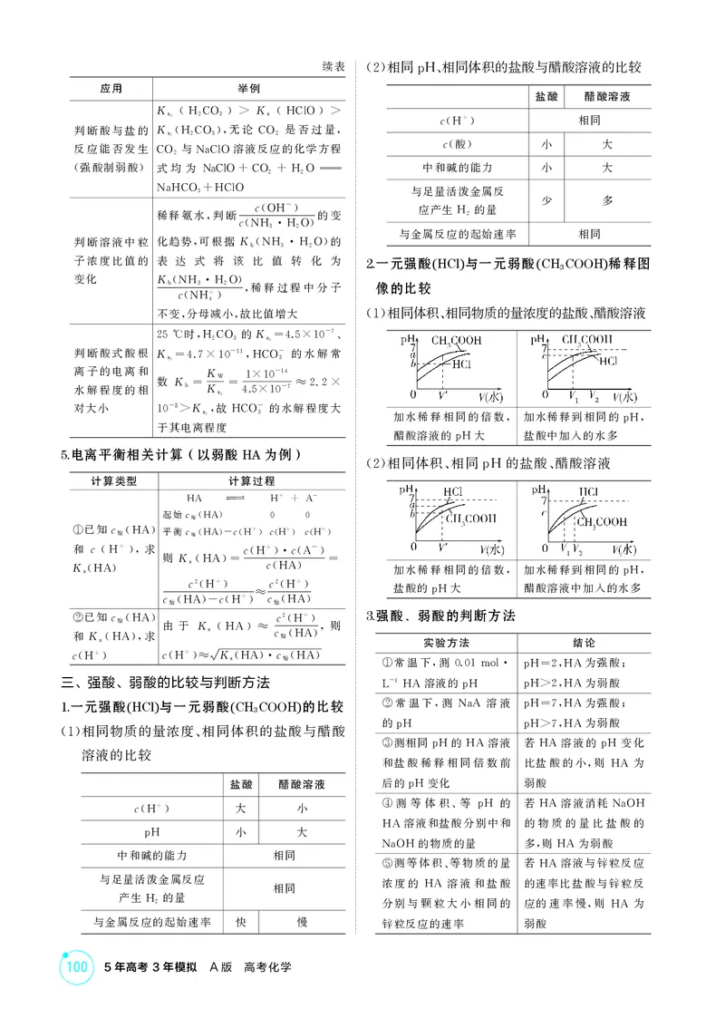 《2_精讲册-第十章　水溶液中的离子反应与平衡_2026版教学资源包_202653高考总复习A版_广东版_2026版.广东版.选考总复习.化学.5·3A版_二、教师用书PDF_第十章水溶液中的离子反应与平衡》第2页预览