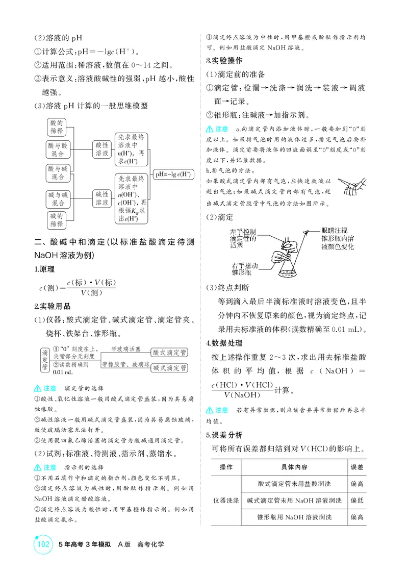 《2_精讲册-第十章　水溶液中的离子反应与平衡_2026版教学资源包_202653高考总复习A版_广东版_2026版.广东版.选考总复习.化学.5·3A版_二、教师用书PDF_第十章水溶液中的离子反应与平衡》第4页预览