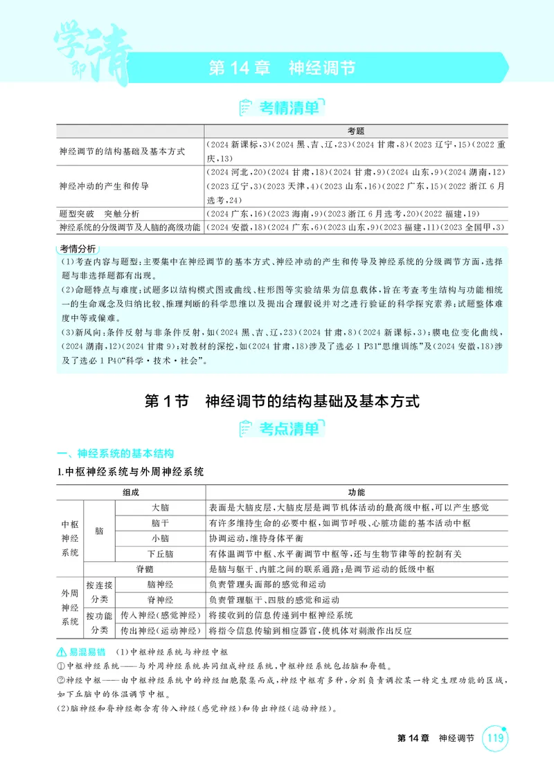 《2_精讲册第14章神经调节_2026版教学资源包_202653高考总复习A版_新高考_生物_教师A版2026年.新高考版.生物.53_第3部分稳态与调节_第14章神经调节_4_PDF教参电子书》第1页预览