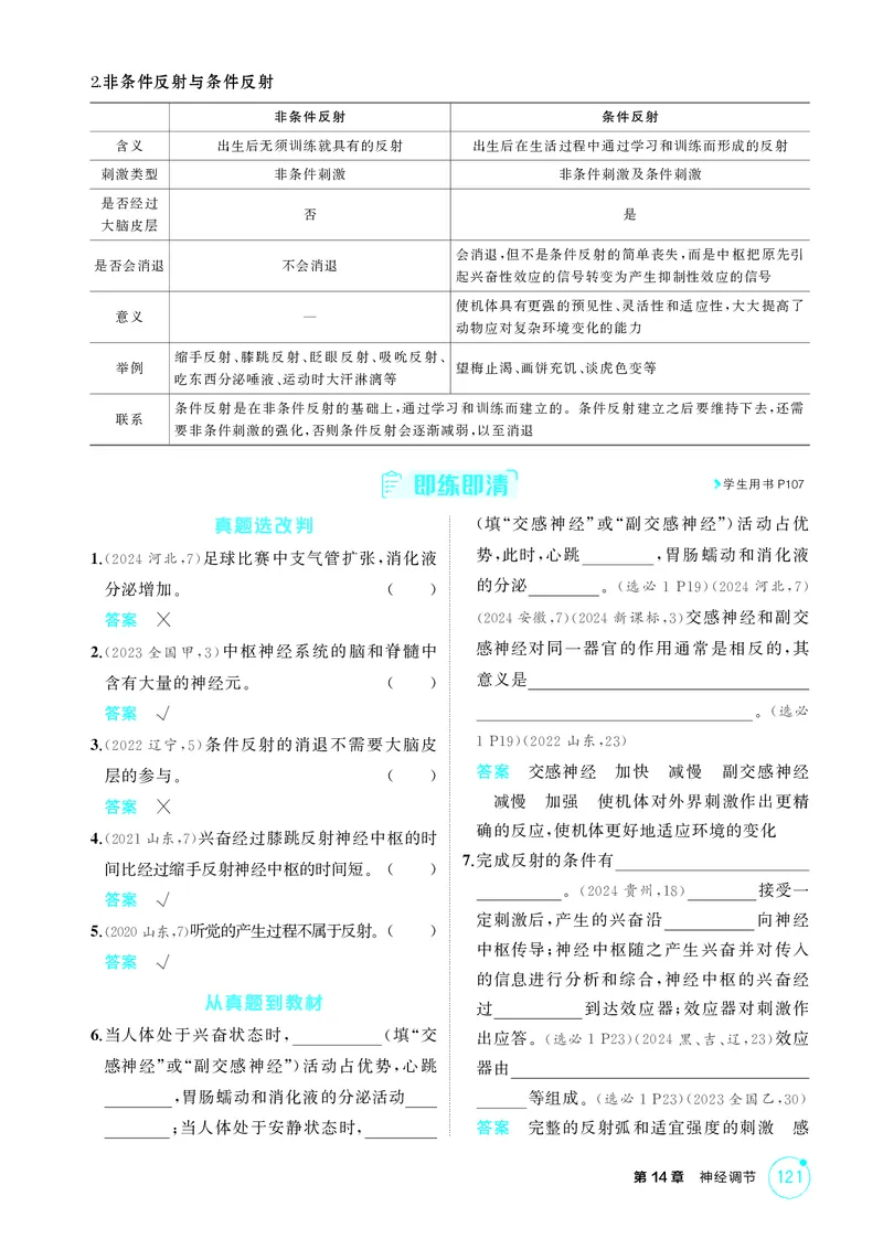 《2_精讲册第14章神经调节_2026版教学资源包_202653高考总复习A版_新高考_生物_教师A版2026年.新高考版.生物.53_第3部分稳态与调节_第14章神经调节_4_PDF教参电子书》第3页预览