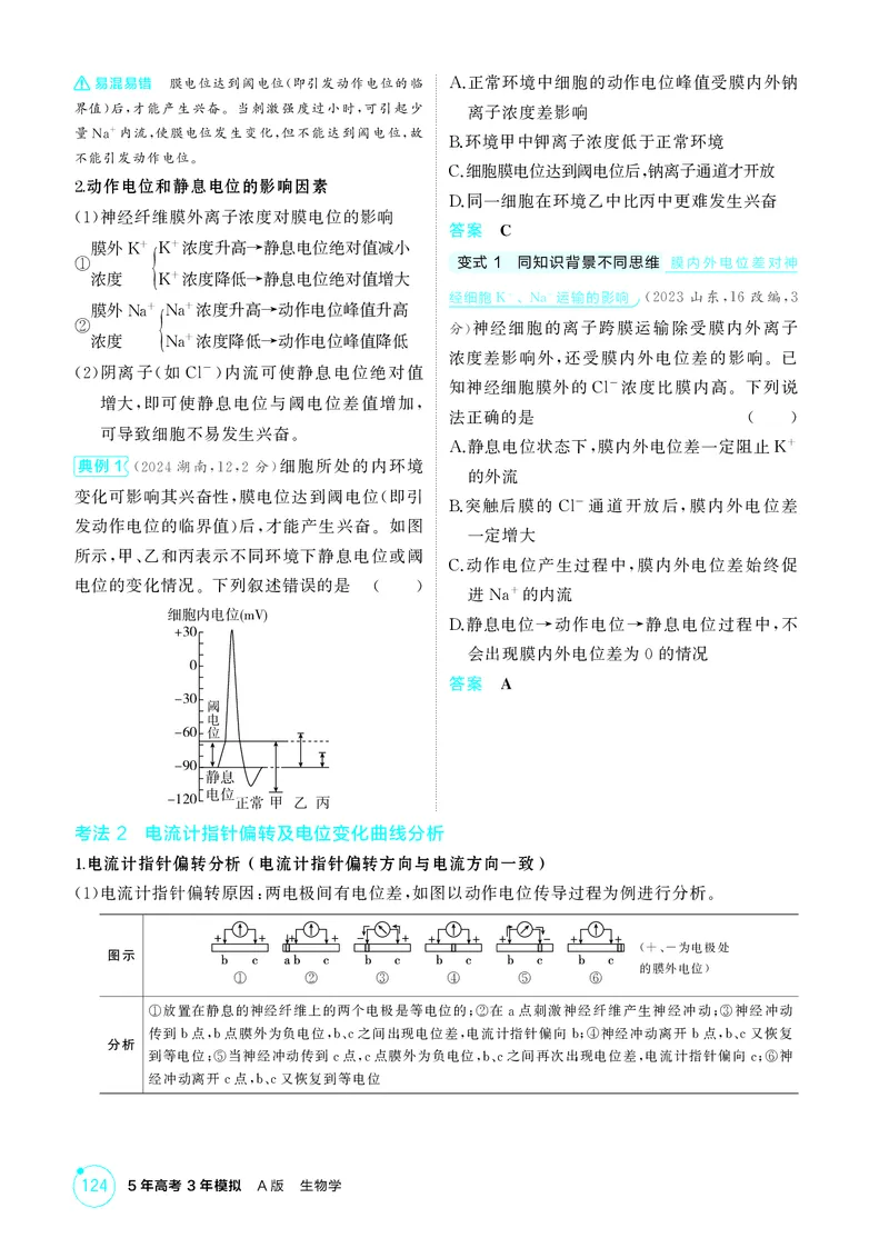 《2_精讲册第14章神经调节_2026版教学资源包_202653高考总复习A版_新高考_生物_教师A版2026年.新高考版.生物.53_第3部分稳态与调节_第14章神经调节_4_PDF教参电子书》第6页预览