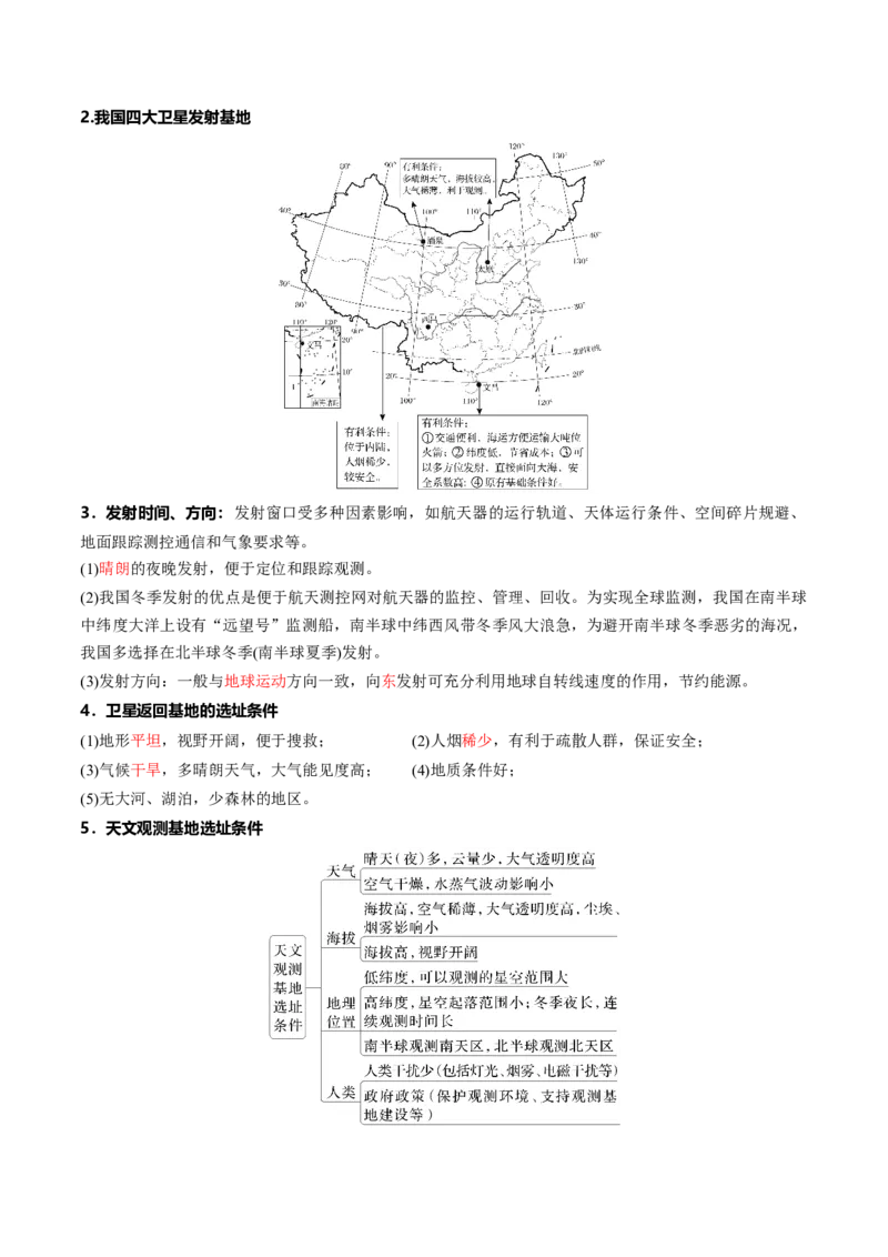 《第04讲地球的自转及其地理意义（复习讲义）（全国通用）（教师版）_地理_2027年高考地理一轮_2027年高考地理一轮复习讲义+练习+课件（新教材新高考）-G55_2027版》第5页预览