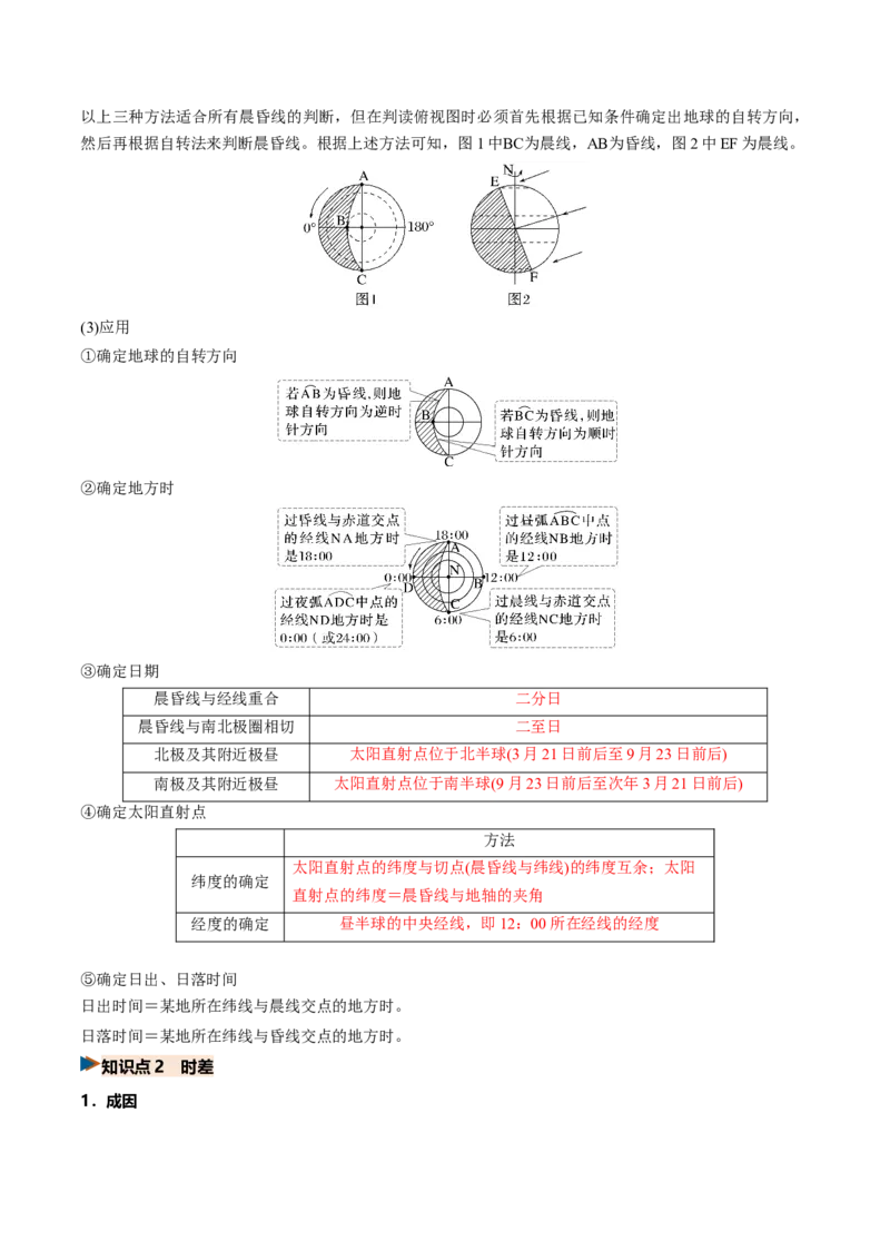 《第04讲地球的自转及其地理意义（复习讲义）（全国通用）（教师版）_地理_2027年高考地理一轮_2027年高考地理一轮复习讲义+练习+课件（新教材新高考）-G55_2027版》第9页预览
