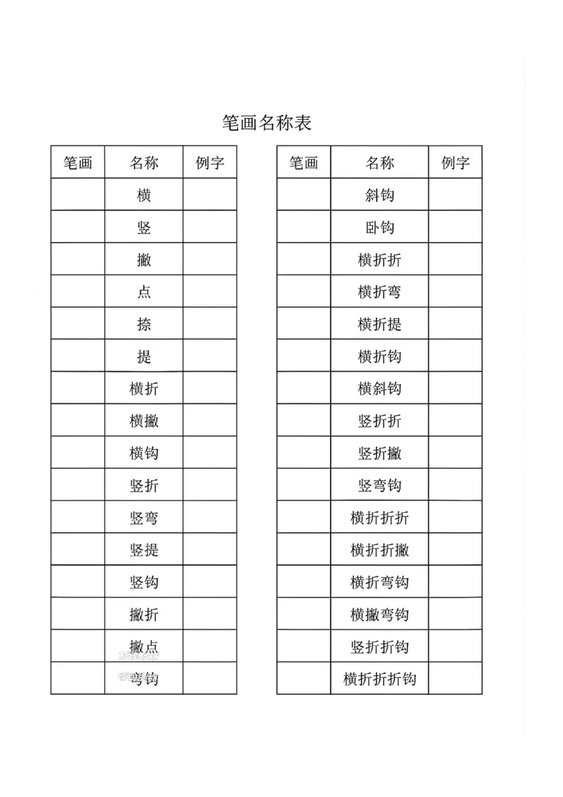 《新版•1上语文《笔画常用名称表》_26秋小学语文《精选合集》_新版•1年级语文《精选合集》上册_新版•1上语文《专项合集》》第1页预览